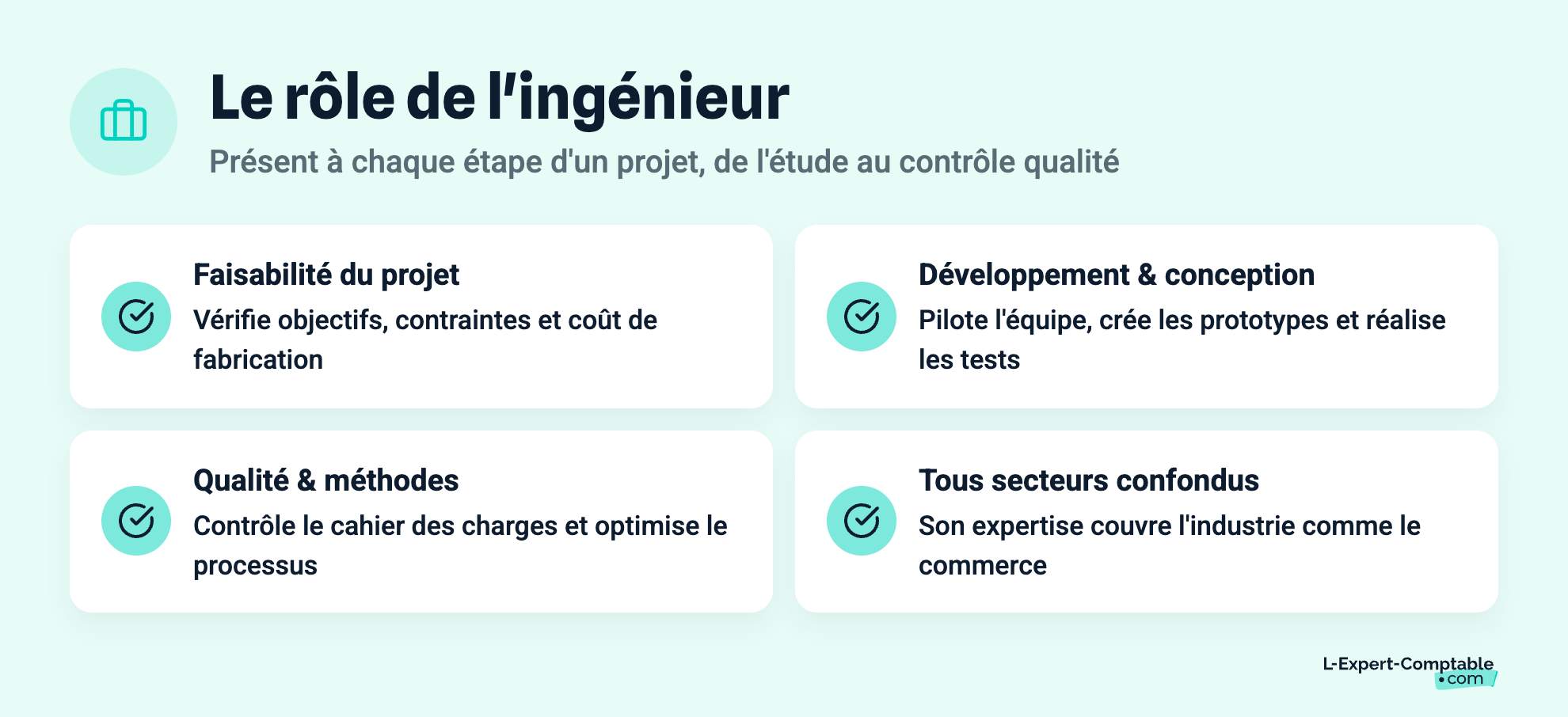 Le rôle de l'ingénieur